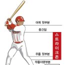 크리켓히어로즈 | [야구용품]야구를 사랑하는 당신이여 언제까지 보기만 할텐가?! 우리가 직접하자!!