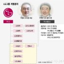 신생종합상사