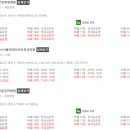 맑은샘치과의원 이미지