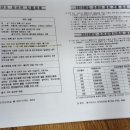 부산광역시중구보건소 이미지