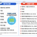 연세푸른약국 이미지