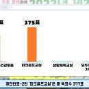 만수4동-2 이미지
