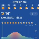 그린월드 이미지