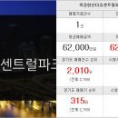 금솔공인중개사사무소 이미지