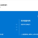 한식조리기능사 필기 | 한식조리기능사 필기시험 후기: 부평 인천CBT센터