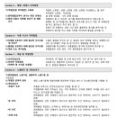 2. Phosphate Ion Standard Solution(PO43-) 이미지