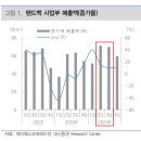 제이에스피크