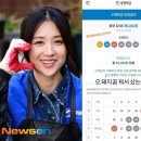 황금로또
