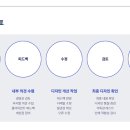 디자인에이블 이미지