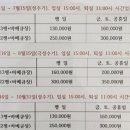 파도리 인천 펜션 이미지