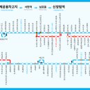 동원자동차공업사 이미지