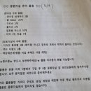 신세계의료기 | 30대 여자 [간이식 공여자] 후기 (1) 수술 전