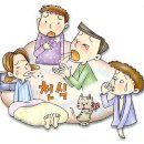 뉴스킨 레이뉴