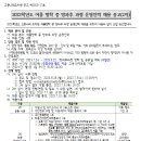 성남 고등나래유치원 여름방학 중 방과후과정 운영인력 채용 이미지