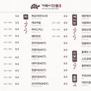 거북이 베이커리
