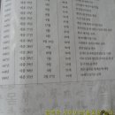 영진칼라