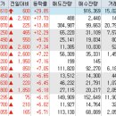 성일테크(주) 이미지
