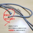 H1666 | 송도 베르디움 더퍼스트 무광 수전 설치 후 하츠 투밸브 절수 페달 교체 후기