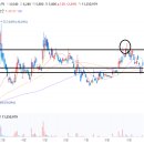 (주)지에스이 이미지