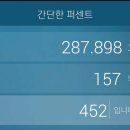 [인산가] 마켓컬리 완판,완판~! 2번째 완판
