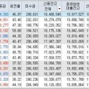(주)에스피바이오 이미지