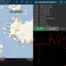 거금도휴게소 이미지