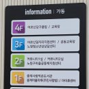 LH함양서하어린이도서관 | [기획_일상을 바꾸는 마을정책② - 마을공유공간과 주민자치센터 개방]