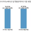 (주)엠아이텍 이미지