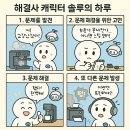솔루인