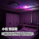 향화담