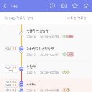 반쿤콴 네이버블로그
