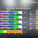 차성테크 이미지