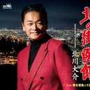 夢を背負って突っ走れ - 北川大介 [유메오 세옷테 츳파시레 - 기타가와 다이스케] 이미지