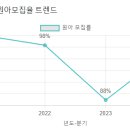동명유치원 이미지