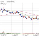 (주)동진태양광 이미지