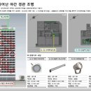 광안 지웰에스테이트 더 테라스 이미지
