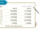 고금9호 이미지