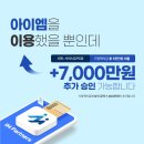 아이엠PC방 이미지
