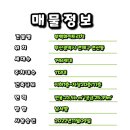 연산역 (1호선) 이미지