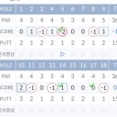 이글스크린골프존 이미지
