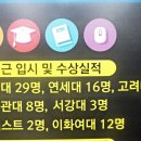 유토마
