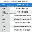 인천 검단신도시 검단아테라자이 709가구 분양ㆍ24년8월6일 1순위 ㆍ입주는 2027년 2월. 이미지