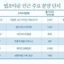 서초법조타운 이미지