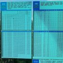 상예입구 이미지