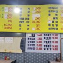 나주회수산시장
