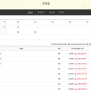미트솔루션