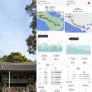 한가라지고개 이미지