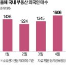 강서구-64 이미지