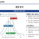 책통클럽만성독서논술학원