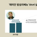 래미안밤섬리베뉴공인중개사사무소 이미지